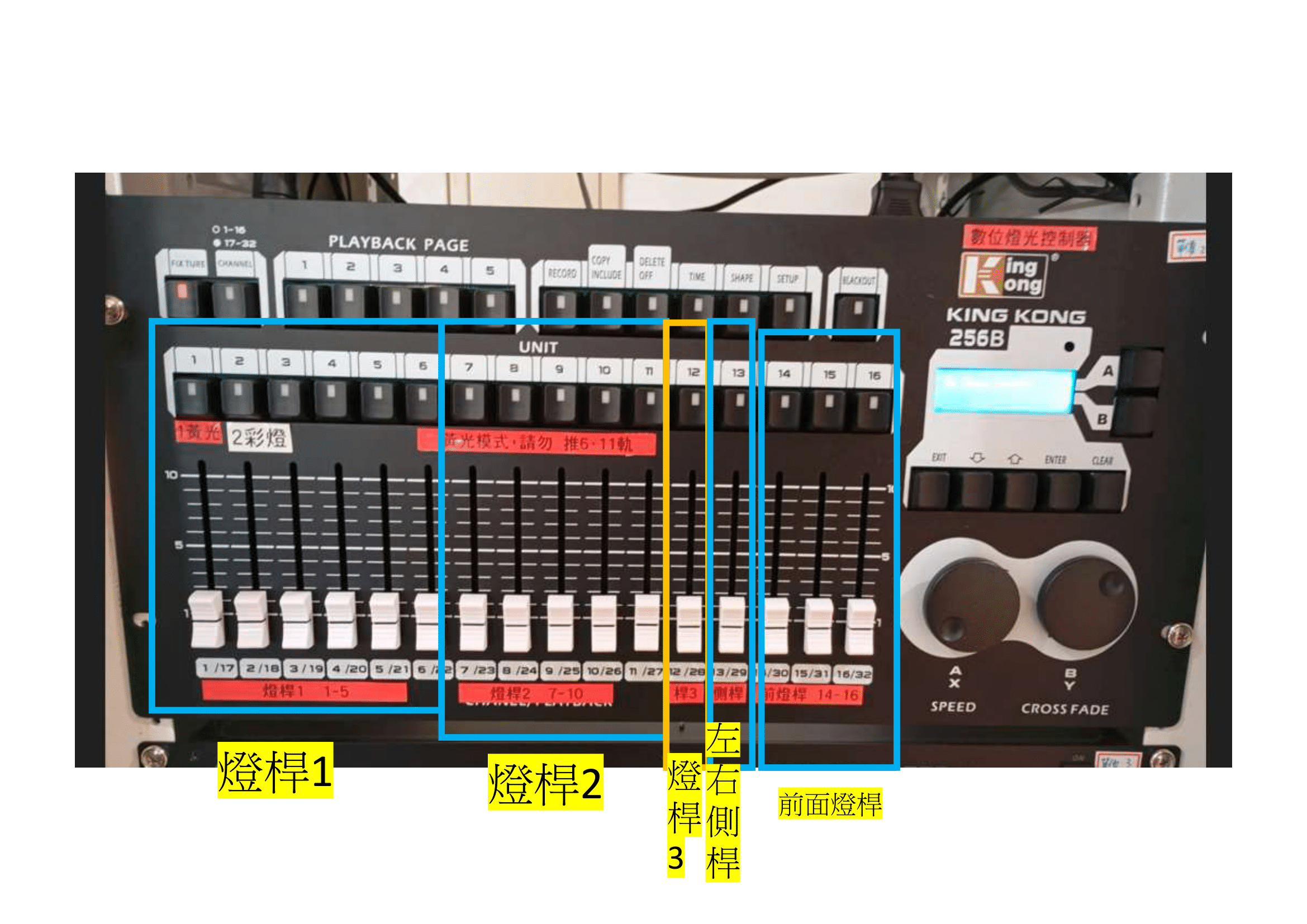 操作手冊頁面 5