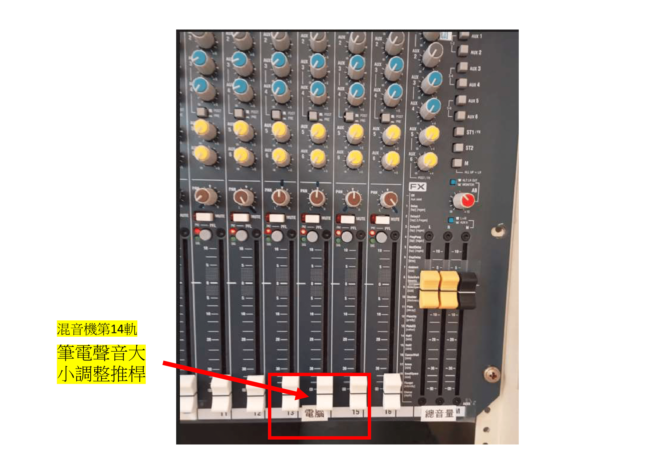 操作手冊頁面 3